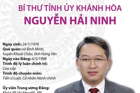 [Infographics] Chân dung Bí thư Tỉnh ủy Khánh Hòa Nguyễn Hải Ninh