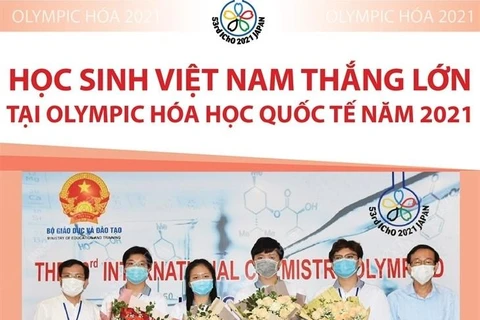 [Infographics] Học sinh Việt Nam thắng lớn tại Olympic Hóa học quốc tế