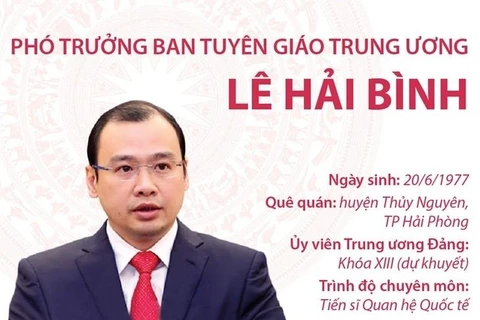 [Infographics] Phó Trưởng Ban Tuyên giáo Trung ương Lê Hải Bình