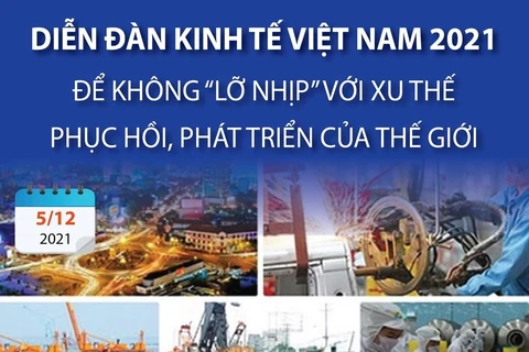 Để Việt Nam không lỡ nhịp với xu thế phục hồi, phát triển của thế giới