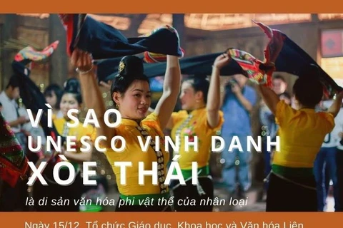 [Infographics] Vì sao UNESCO vinh danh Nghệ thuật Xòe Thái?