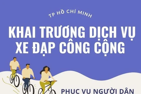 [Infographics] Dịch vụ xe đạp công cộng tại Thành phố Hồ Chí Minh