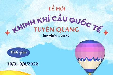 [Infographics] Lễ hội khinh khí cầu quốc tế Tuyên Quang