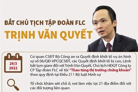 Diễn biến vụ thao túng thị trường chứng khoán của ông Trịnh Văn Quyết