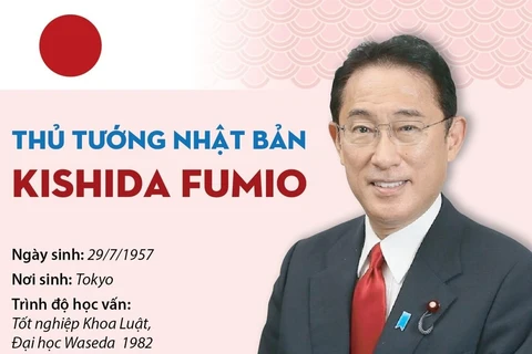 [Infographics] Chân dung Thủ tướng Nhật Bản Kishida Fumio