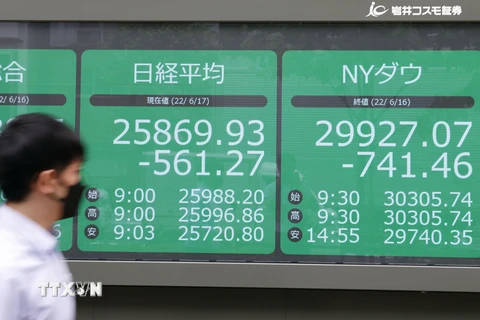 Bảng chỉ số chứng khoán tại Tokyo, Nhật Bản, ngày 17/6/2022. (Ảnh: Kyodo/TTXVN) 