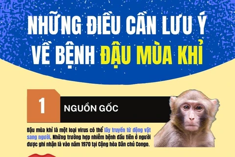 [Infographics] Những điều cần lưu ý về bệnh đậu mùa khỉ