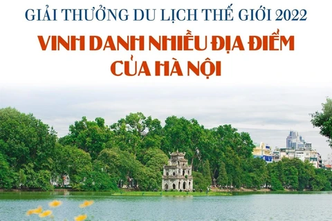 Giải thưởng Du lịch thế giới 2022 vinh danh nhiều địa điểm của Hà Nội