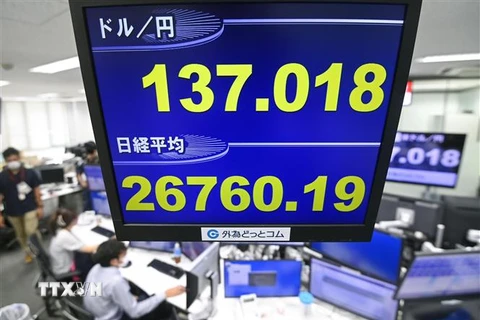 Tỷ giá đồng yen tăng lên mức cao nhất trong 24 năm qua so với đồng USD, ngày 11/7/2022. (Ảnh: Kyodo/TTXVN) 