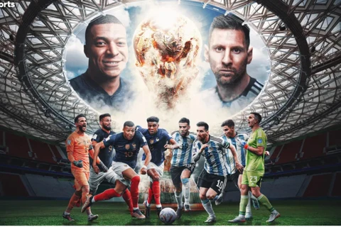 Trận chung kết giữa Pháp và Argentina sẽ diễn ra lúc 22h ngày 18/12 (giờ Việt Nam) tại sân Lusail. (Nguồn: Yahoo Sports)