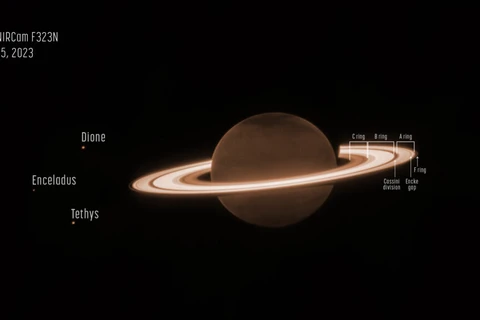 Hình ảnh sao Thổ được chụp bởi kính viễn vọng không gian James Webb. (Nguồn: NASA)