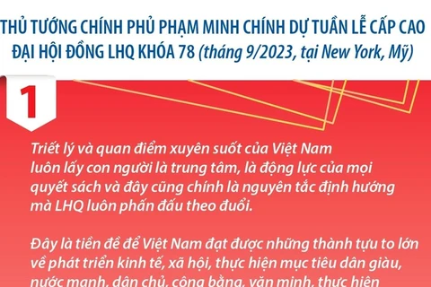 Thông điệp về một Việt Nam tham gia tích cực vào công việc chung
