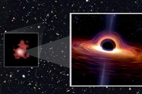Giới khoa học cho rằng hố đen có khối lượng gấp 1,6 triệu lần Mặt Trời. (Nguồn: Space)
