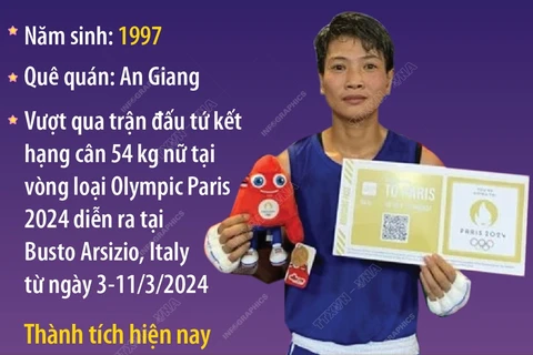 Võ Thị Kim Ánh giành vé dự Olympic Paris 2024