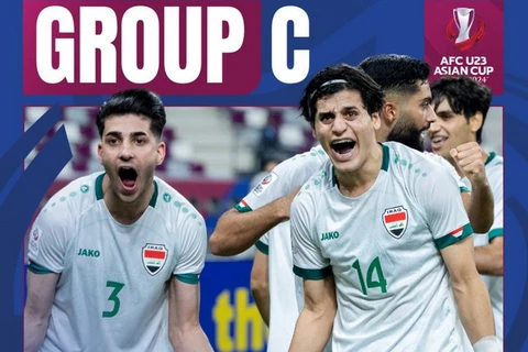 Các cầu thủ U23 Iraq. (Nguồn: AFC)