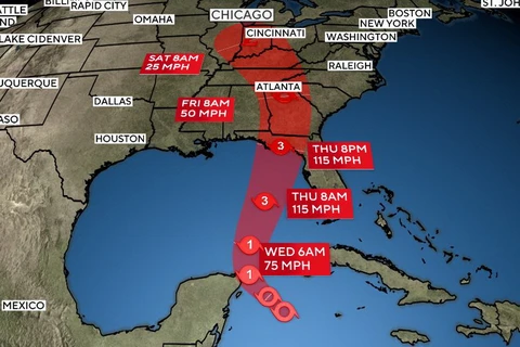 Bão Helene hiện đang di chuyển qua vùng biển Caribe với sức gió tối đa lên tới 85km/h. (Nguồn: CBS)