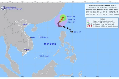 Đến 7 giờ ngày 4/10, bão di chuyển theo hướng Đông Bắc với tốc độ khoảng 5km/h và suy yếu dần thành một vùng áp thấp trên khu vực đảo Đài Loan (Trung Quốc), gió dưới cấp 6. (Nguồn: Trung tâm Dự báo Khí tượng Thủy văn Quốc gia)