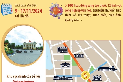 Lễ hội Thiết kế sáng tạo Hà Nội năm 2024: “Giao lộ sáng tạo”