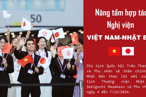 Nâng tầm hợp tác Nghị viện Việt Nam-Nhật Bản