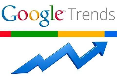 Thế giới tìm kiếm gì trên trang dịch vụ Google trong năm 2019? 