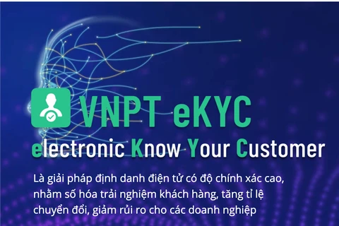 Nền tảng định danh điện tử VNPT eKYC là sản phẩm Make in Vietnam.