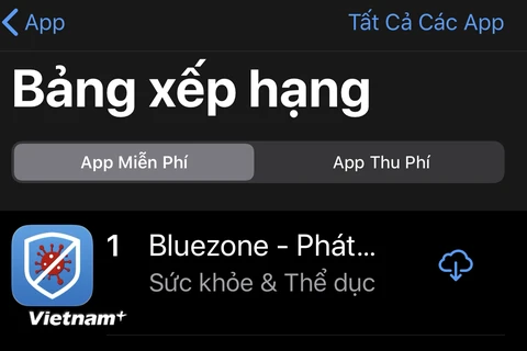 Bluezone trở lại top 1 Appstore sau khi có thêm ca dương tính COVID-19