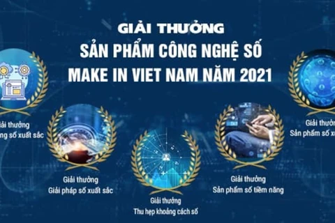 (Ảnh: PV/Vietnam+)