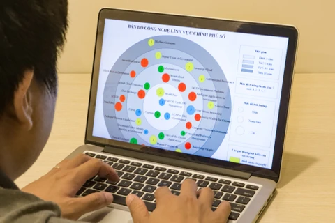 Lần đầu tiên Việt Nam có Bản đồ Công nghệ Thông tin và Truyền thông . (Ảnh: Minh Sơn/Vietnam+)