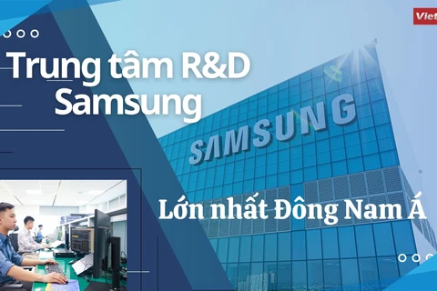 Khám phá "cứ điểm" của Samsung: Nơi hơn 2.300 kỹ sư người Việt thể hiện tài năng