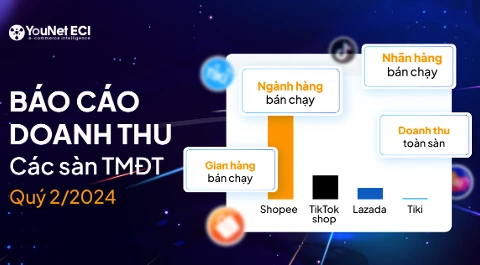 "Cuộc chiến" thương mại điện tử: Shopee và TikTok Shop "thống lĩnh" thị trường