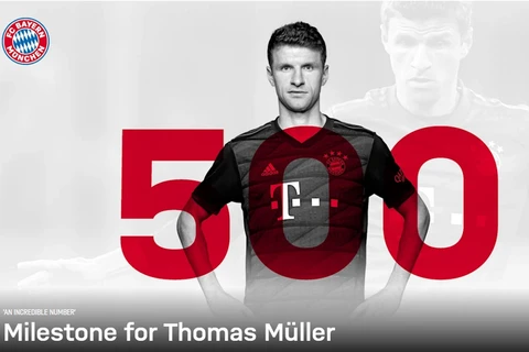 Thomas Mueller cán mốc 500 trận đấu trong màu áo Bayern Munich