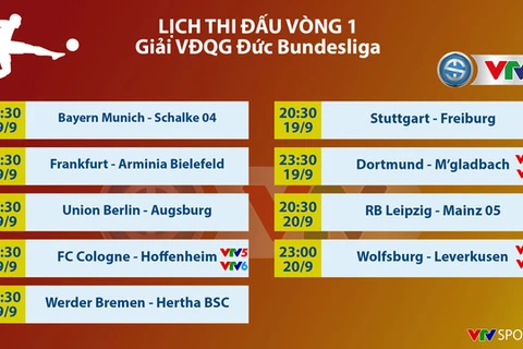 Lịch thi đấu Bundesliga mùa giải 2020-21 vòng 1.(Nguồn: VTV)