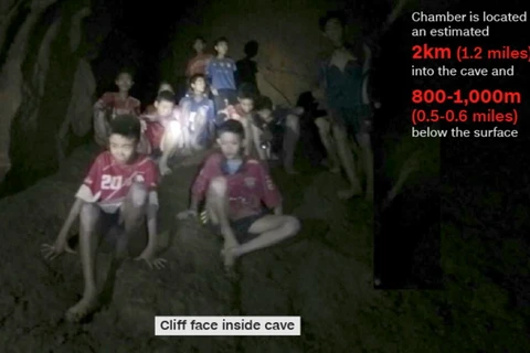 Đội bóng thiếu niên Thái Lan được tìm thấy ở trên một mỏm đá xốp sâu trong hang. (Nguồn: CNN)