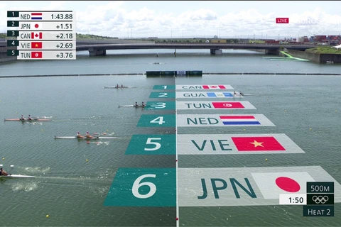 Hình ảnh đội rowing Việt Nam thi đấu tại Olympic Tokyo 2020 sáng 24/7. (Ảnh: Chụp màn hình)