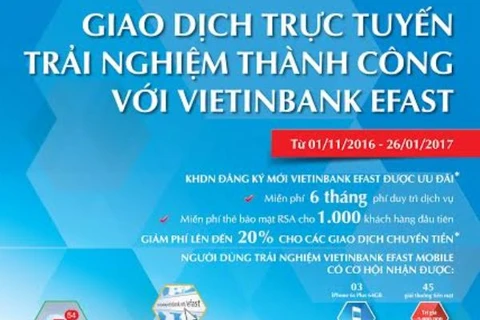 Ảnh minh họa. (Nguồn: VietinBank)