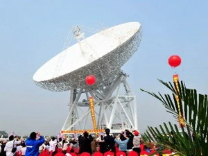 Kính thiên văn tại Thượng Hải.