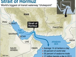 Eo biển Hormuz, nơi 2/3 lượng dầu mỏ thế giới chung chuyển qua đây. (Nguồn: AFP)