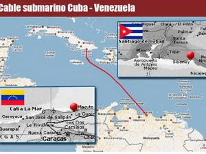 Cuba đã chính thức tiếp nhận đường cáp quang ngầm nối với Venezuela. 