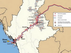 Đường ống dẫn khí từ Myanmar tới Trung Quốc.