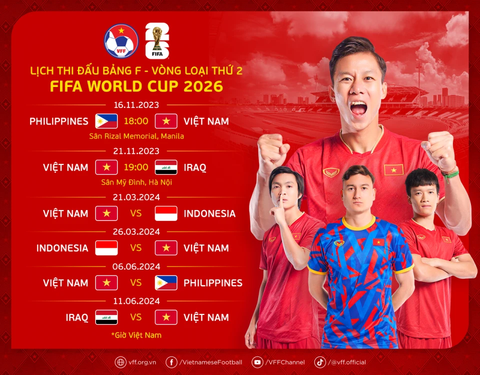 HLV Philippe Troussier: Đội tuyển Việt Nam sẵn sàng bước vào thử thách tại Vòng loại 2 World Cup 2026- Ảnh 2.