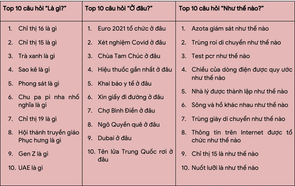 how to get a custom cursor on phone｜Tìm kiếm TikTok