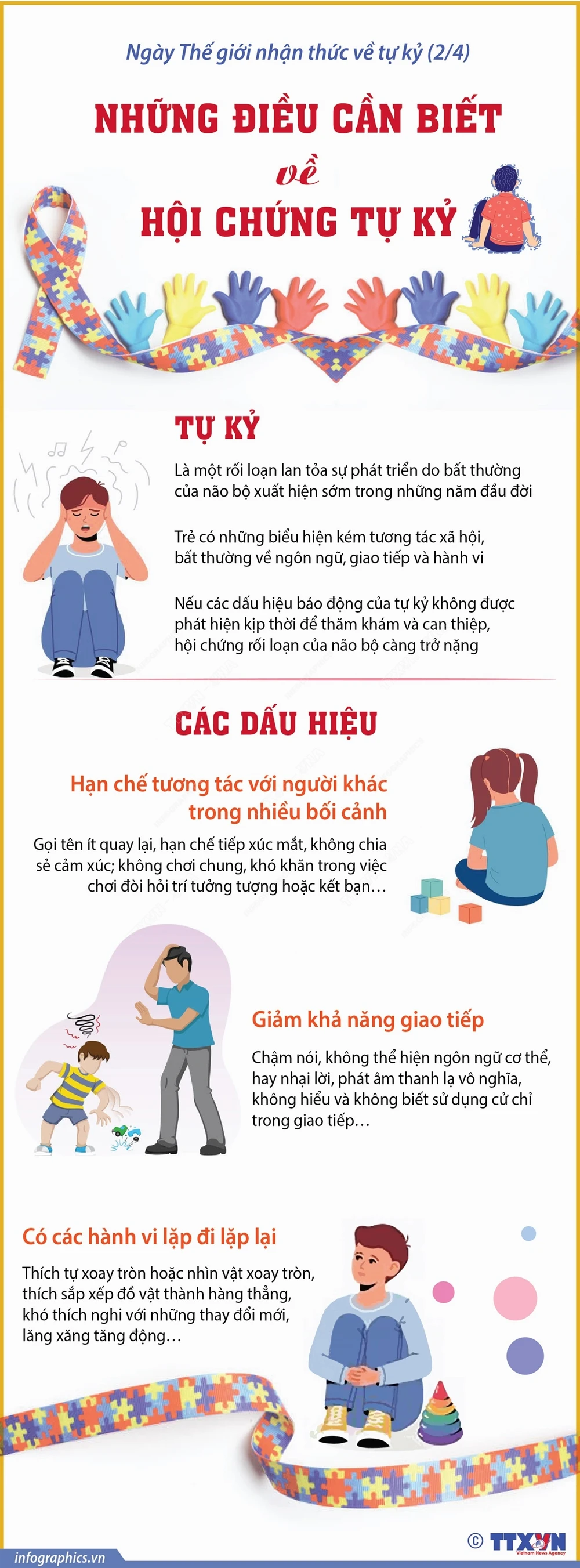 Các Dạng Hội Chứng Rối Loạn Phổ Tự Kỷ