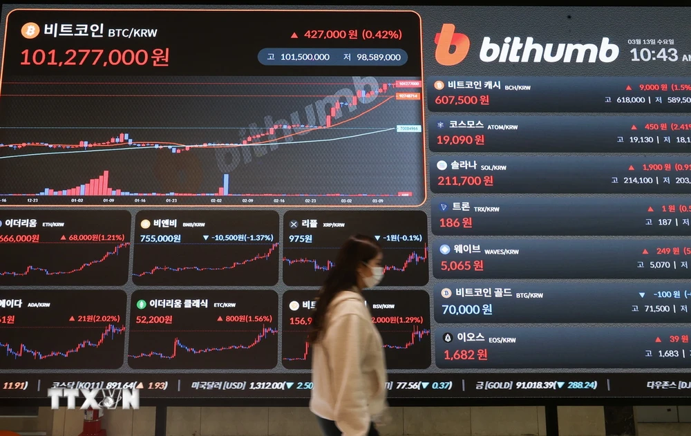 Biểu đồ giá đồng Bitcoin tại sàn giao dịch ở Seoul, Hàn Quốc, ngày 13/3/2024. (Ảnh: Yonhap/TTXVN)