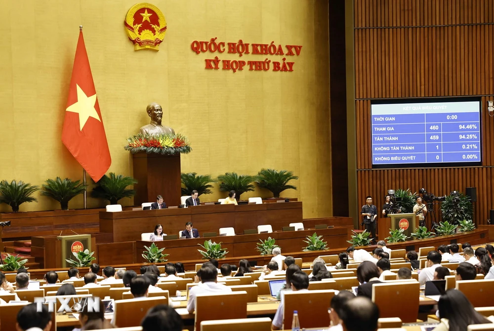 Quốc hội biểu quyết thông qua Nghị quyết về phê chuẩn quyết toán ngân sách nhà nước năm 2022. (Ảnh: Doãn Tấn/TTXVN)