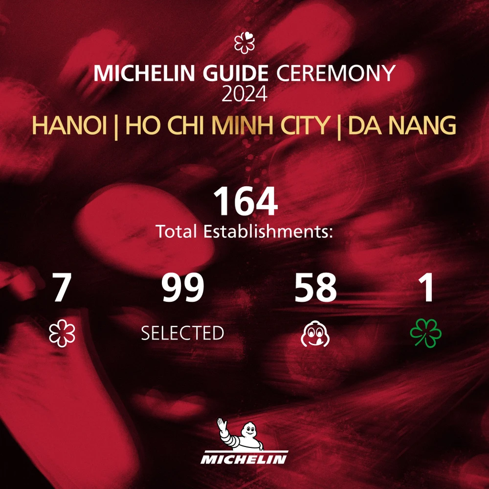 Có bao nhiêu quán ăn ở Đà Nẵng mới lọt vào danh sách Michelin 2024?