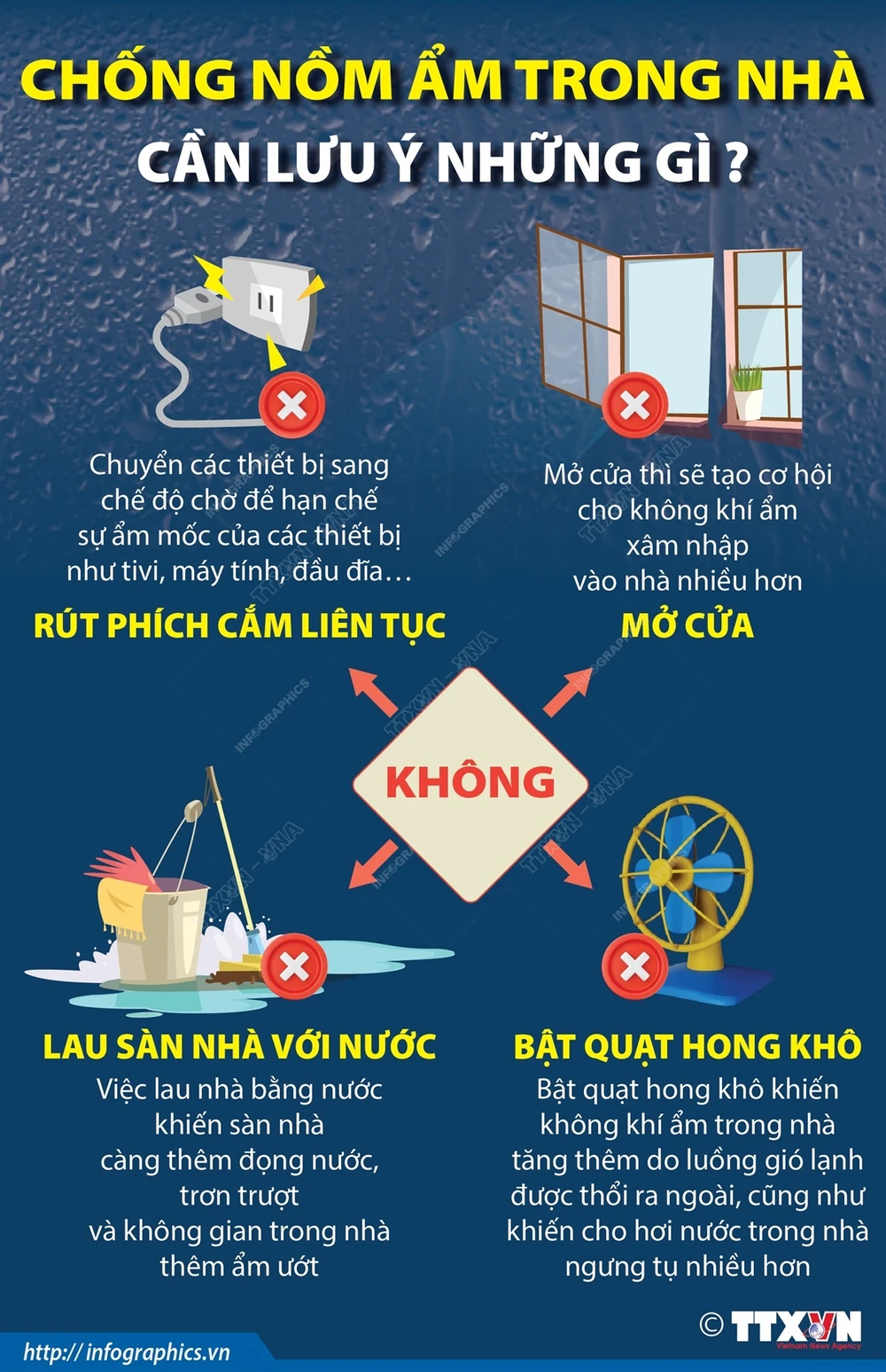 Những điều không nên làm khi thời tiết nồm ẩm như hiện nay- Ảnh 1.