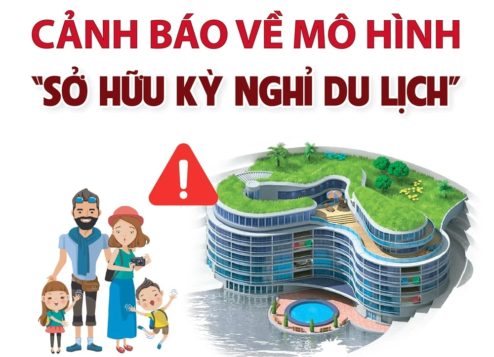 Một số công ty bán “sở hữu kỳ nghỉ du lịch” lợi dụng lòng tin, sự thiếu hiểu biết, nhắm vào tâm lý thích được tặng quà của người dân. (Nguồn: TTXVN)