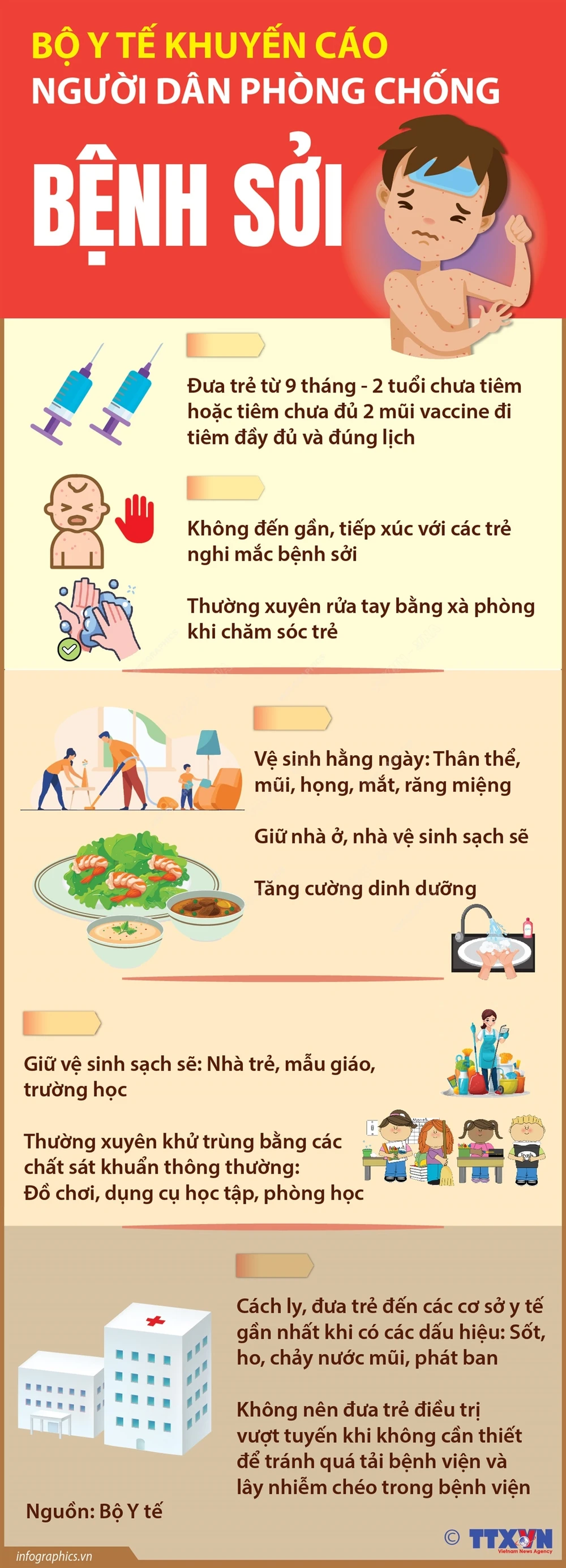 [Infographic] Bộ Y tế khuyến cáo người dân về nguy cơ lây nhiễm bệnh sởi- Ảnh 1.