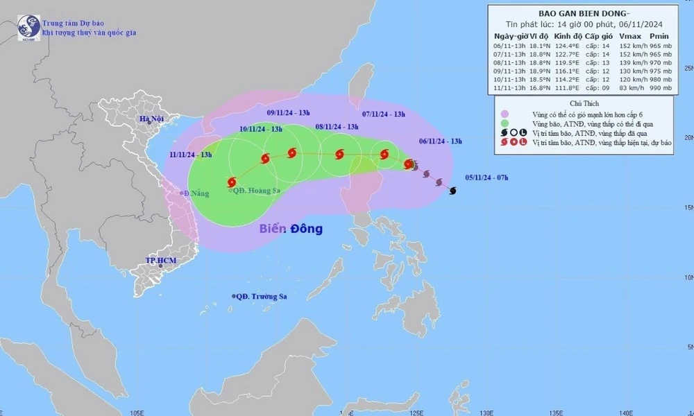 Đường đi của bão Yinxing lúc 13h ngày 6/11/2024. (Ảnh: TTXVN phát)