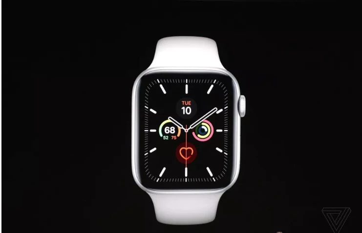 Đồng hồ Apple Watch có mấy size, các size của Apple Watch